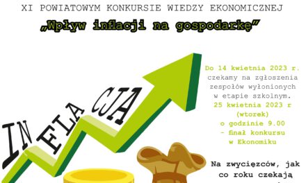 XI POWIATOWY KONKURS WIEDZY EKONOMICZNEJ